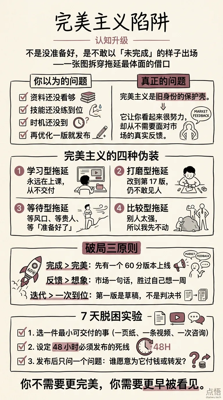 完美主义陷阱 · 手绘信息图